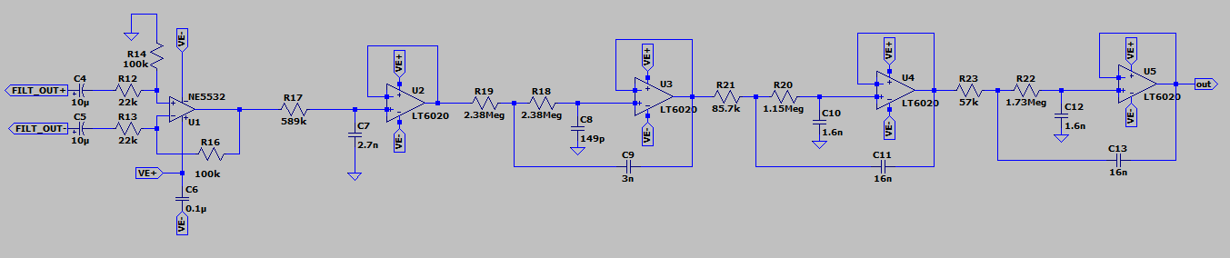 Amplifier and low pass filter circuit